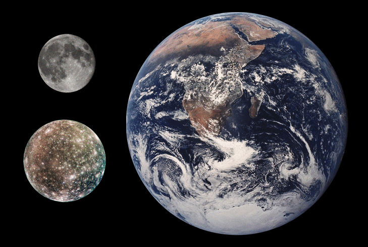 Comparaison des tailles de la Lune (en haut à gauche), de Callisto (en bas à gauche) et de la Terre (à droite). Crédit : NASA/JPL
