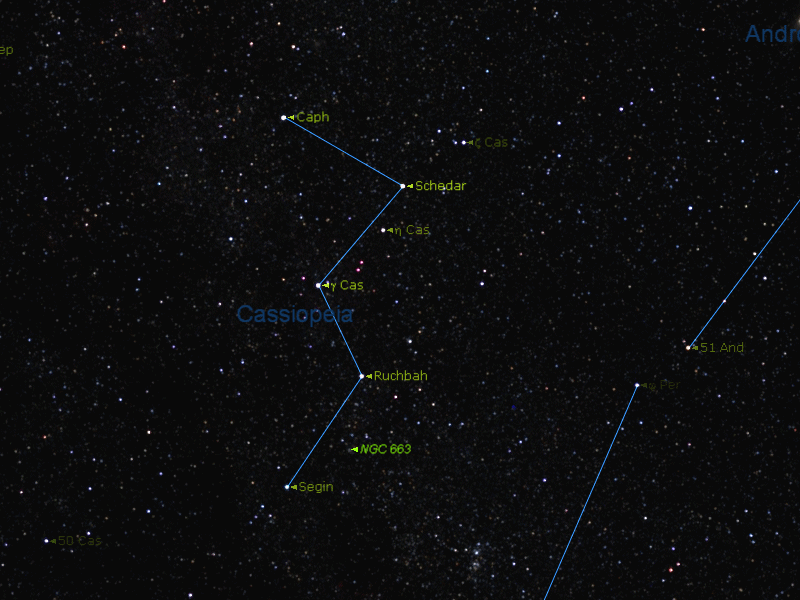 Localisation de NGC 663